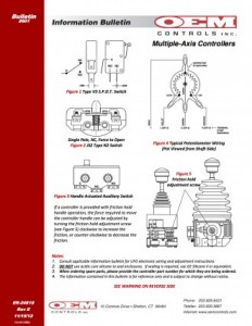 IB Multi Axis Controllers