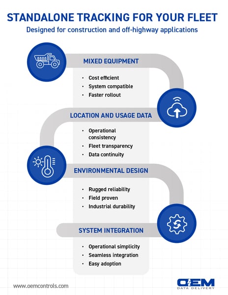 OEM-January-Infographic-V1