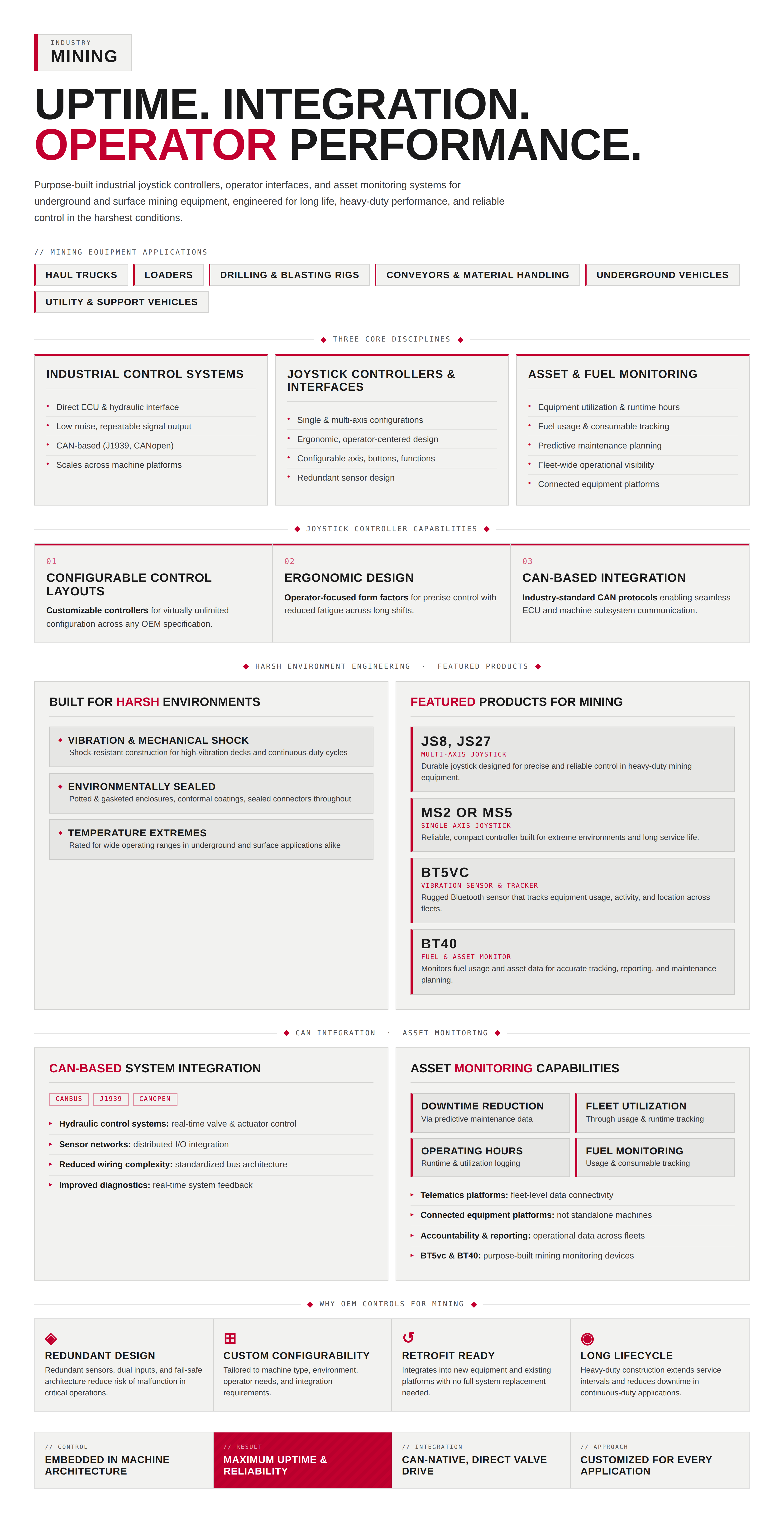 OEM_Mining_Blogographic_3x